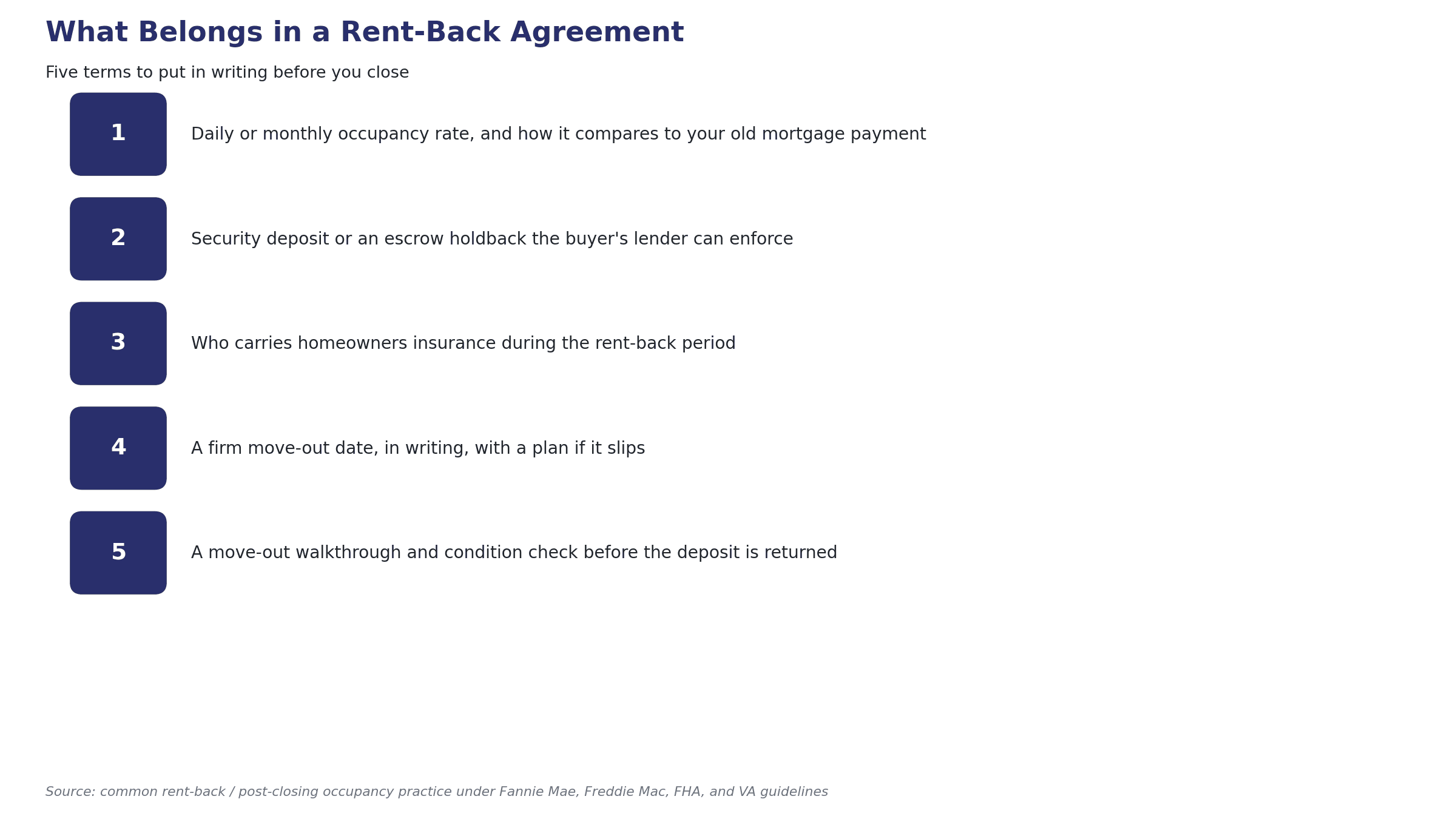 Checklist of five terms to put in a rent-back agreement: rate, deposit, insurance, move-out date, and final walkthrough